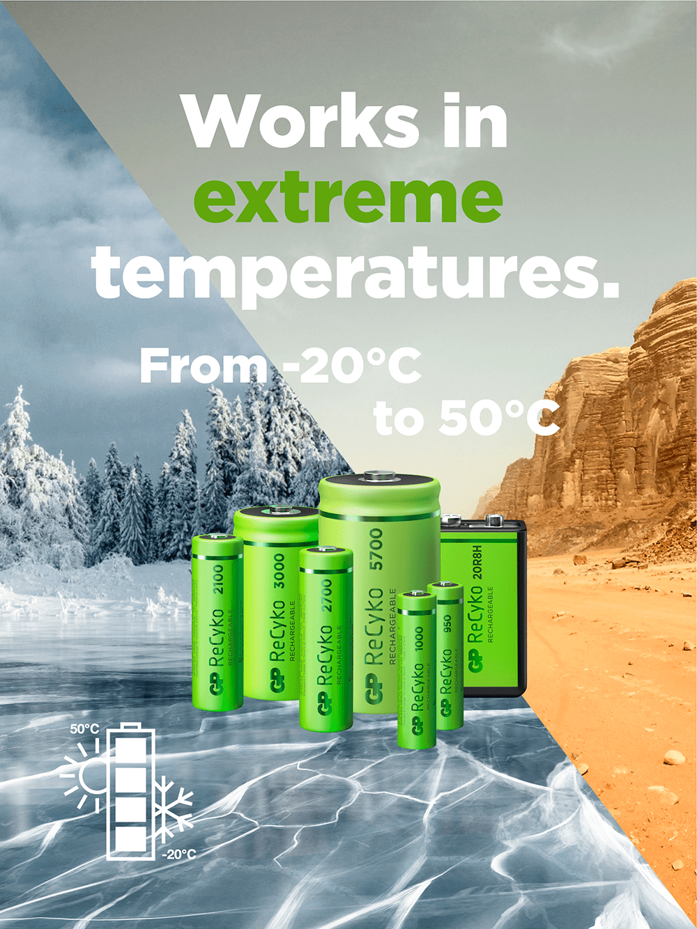 recyko battery - extreme weather